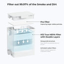 xTool Desktop Air Purifier