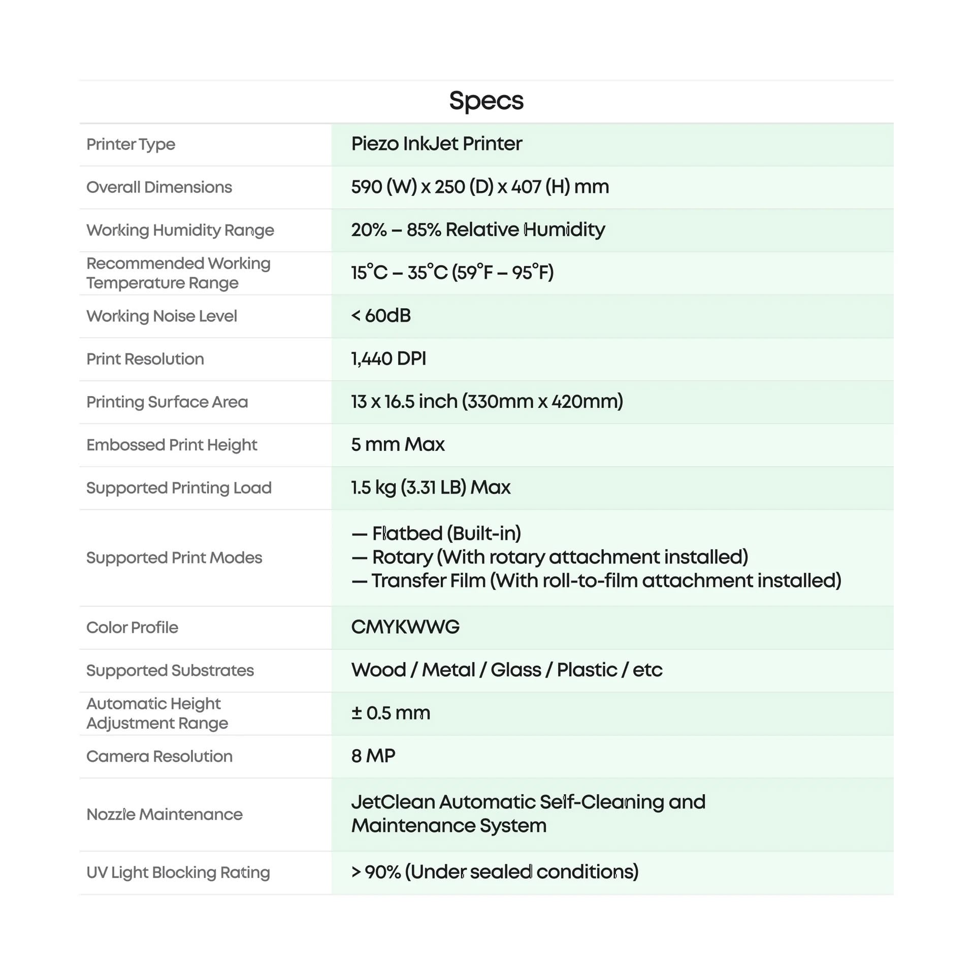 [PRE ORDER] eufyMake E1 3D Texture UV Printer