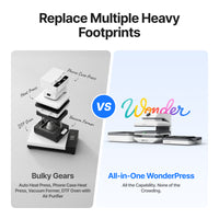 xTool WonderPress 3D Auto Heat Press [PRE ORDER]