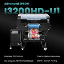Features of the Aries 213 UV DTF Printer include a single advanced Eson i3200HD_U1 printhead, true-to-life color accuracy and print clarity, fast output, and printing and laminating all in one machine.