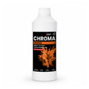 Color Prime Chroma DTF Ink