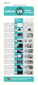 DTF Station Miro 36 DTF Powder Shaker and Dryer