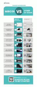 DTF Station Miro 36 Shaker & Supply Bundle for Epson SureColor® G6070 DTF Printer