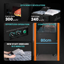 Features in the FoldFlex 100 by DTF Station