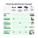 [PRE ORDER] eufyMake E1 3D Texture UV Printer