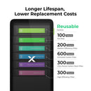 Longer lifespan, lower replacement costs. xTool filters have a lifespan of 100 to 600 hours, depending on the filter type. Pre-filter lasts 100 hours. Medium efficiency filter lasts 200 hours. Activated Carbon filter lasts 600 hours. Ultra-dense carbon mesh filter lasts 300 hours. High efficiency filter lasts 300 hours.