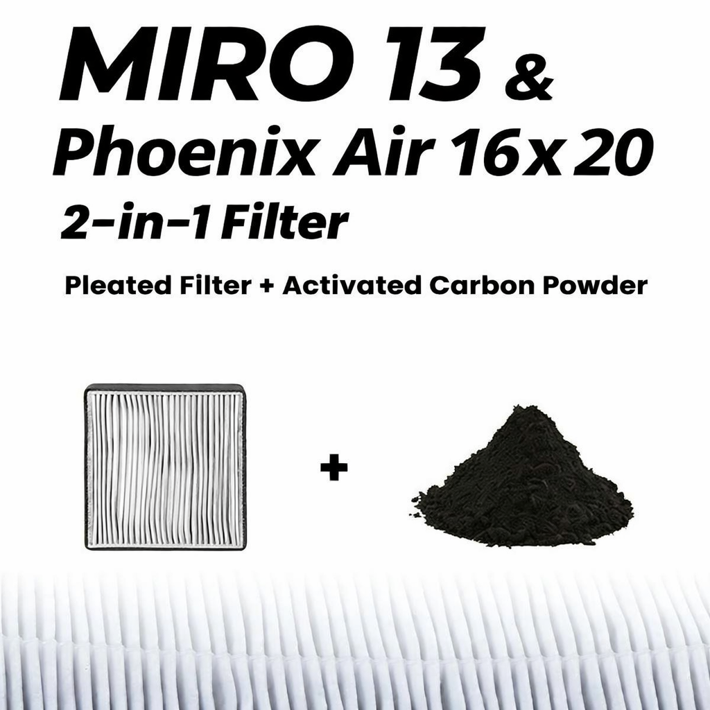 DTF Station Replacement Filter for Phoenix Air 16x20 and Miro 13 (NOT