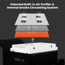 DTF Station Replacement Top Filters for Miro 36