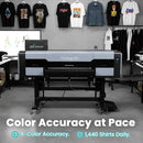 Color Accuracy at Pace with the Prestige X6