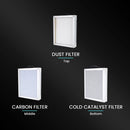 DTF Station Replacement Filters for Aries 213/124 Purification System
