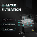 DTF Station Replacement Filters for Aries 213/124 Purification System