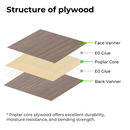 Poplar core plywood offers excellent durability, moisture resistance, and bending strength