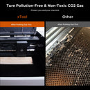 xTool Fire Safety Set offers true pollution-free & non-toxic co2 gas, that protects you and your machine. Comparison between xTool and other products. 