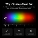 Micron Spot, Flawless Detail. Burn-Free Edges, Clean Results. No Limits, Unlock New Materials