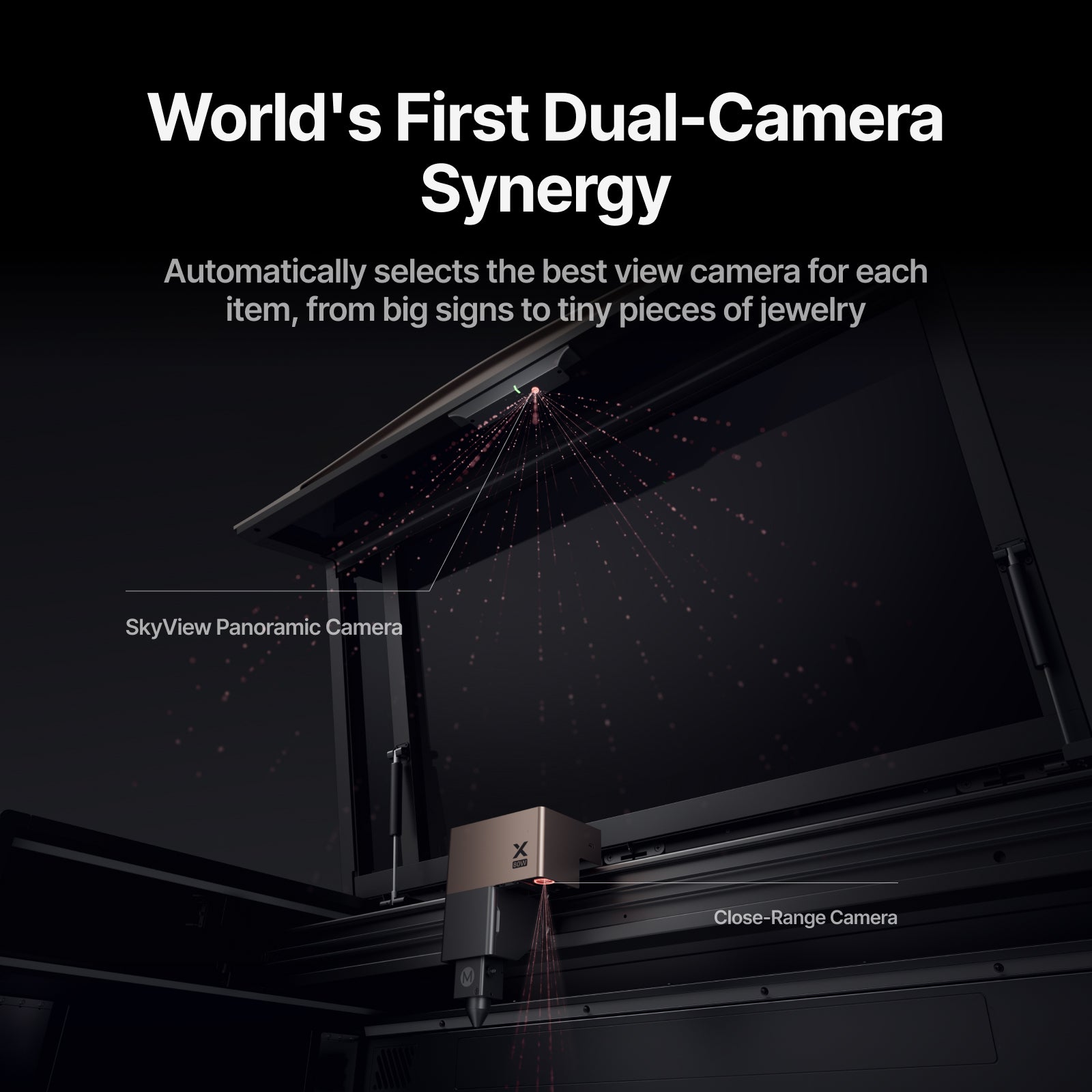 World's First Dual-Camera Synergy. Automatically selects the best view camera for each item, from big signs to tiny pieces of jewelry. 