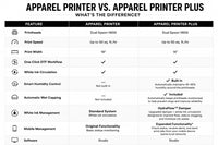 xTool Apparel Printer Plus