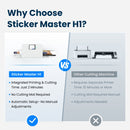 Gegekoko Sticker Master H1