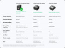 Comparison chart of xTool Air-Compressors with features and specifications.