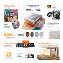 Key Features the xTool F2 Portable Laser Engraver offers