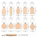Measurements