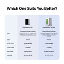 xTool SafetyPro AP2 MAX Industrial Air Purifier with SuperCyclone System