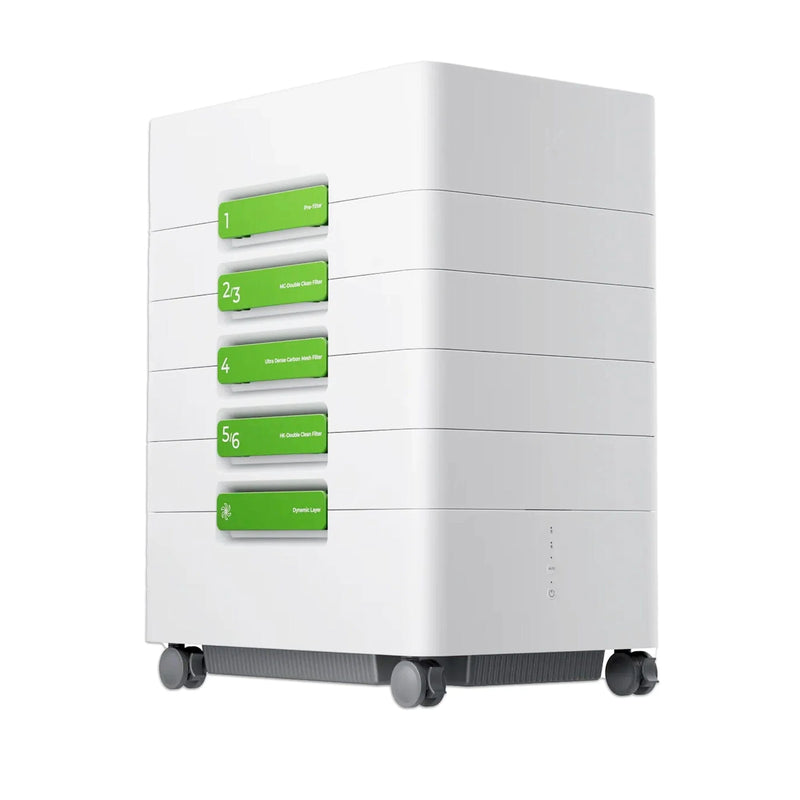 xTool SafetyPro AP2 MAX Industrial Air Purifier with SuperCyclone System