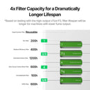 xTool SafetyPro AP2 MAX Industrial Air Purifier with SuperCyclone System