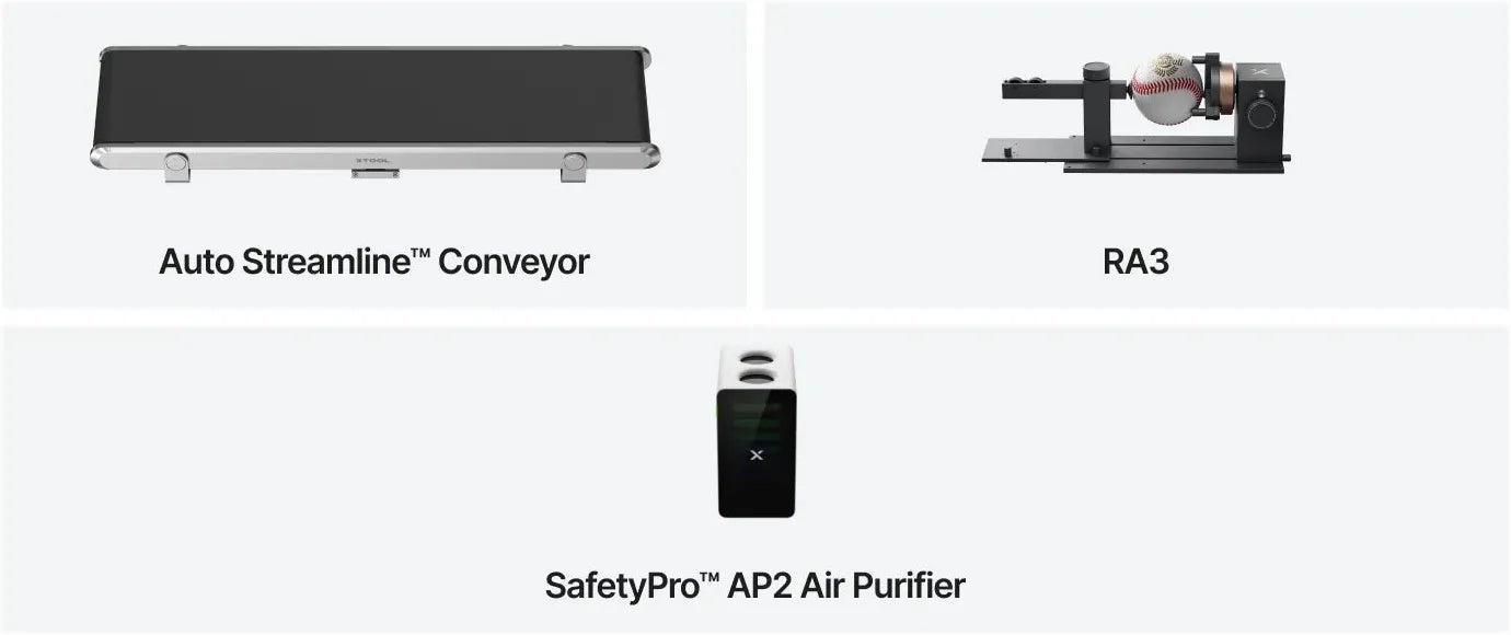 What the Deluxe Bundle adds: the Auto Streamline conveyor, the RA3 rotary and the SafetyPro AP2 air purifier